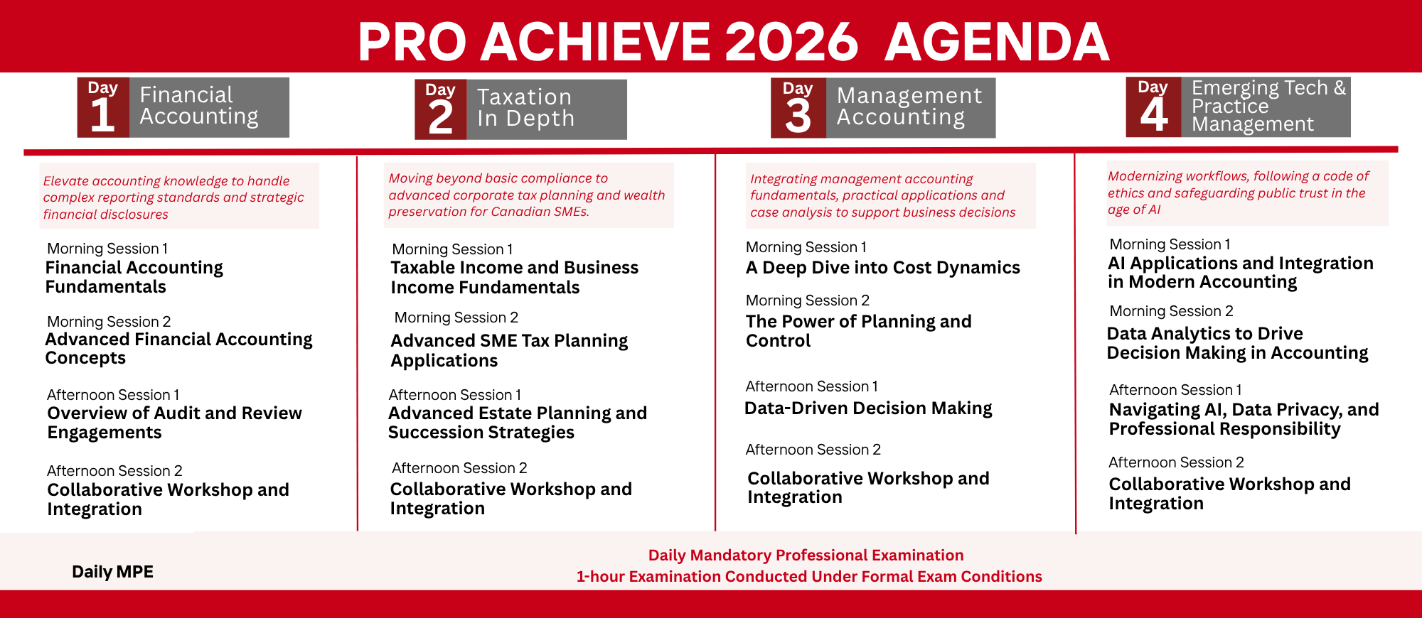 PRO ACHIEVE 2026 Banner 3